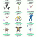 Pokemon Go